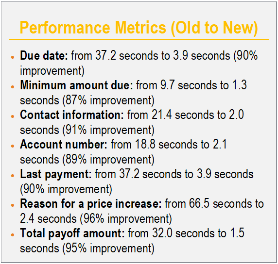 Results - Metrics